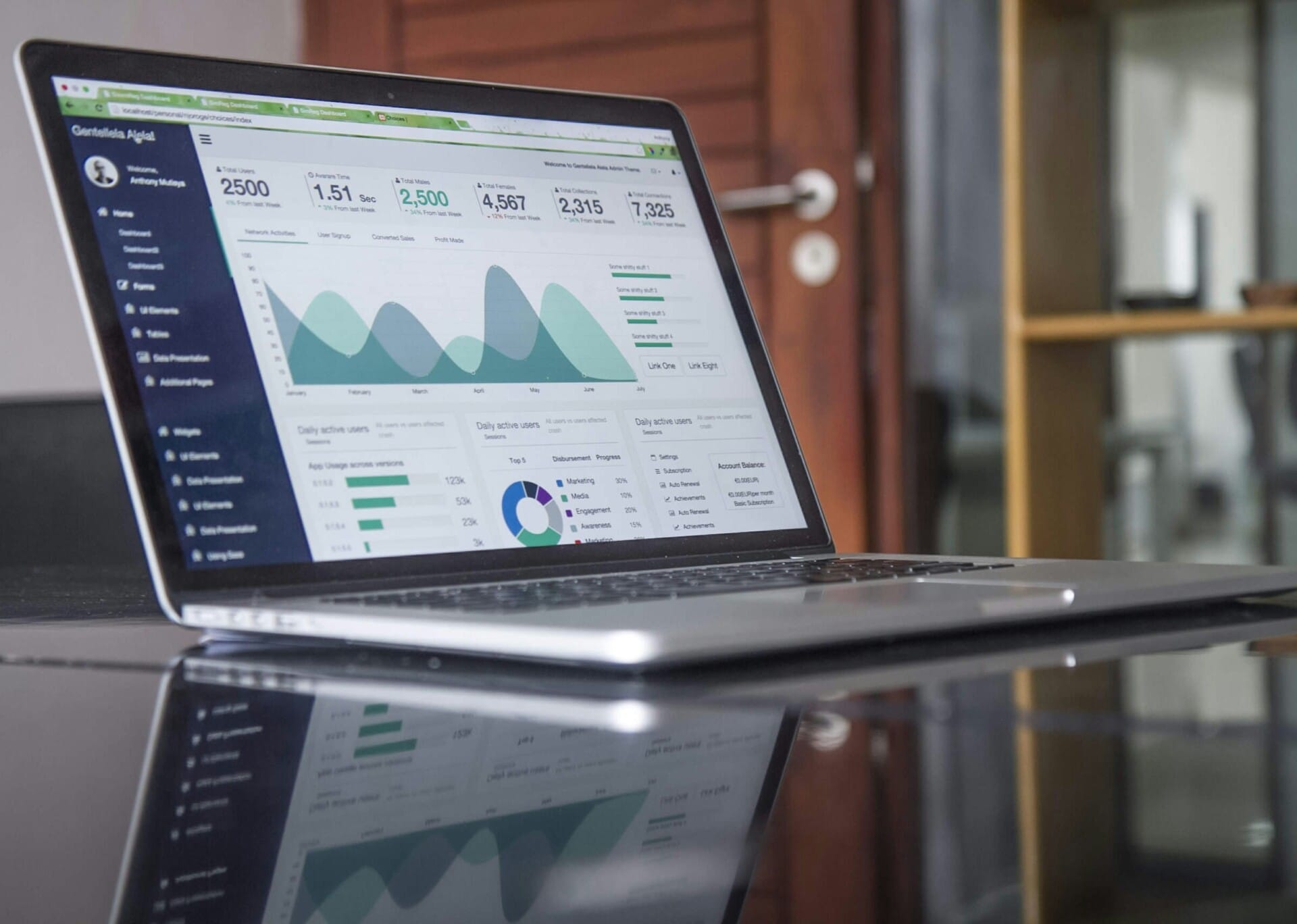 Sales Analytics